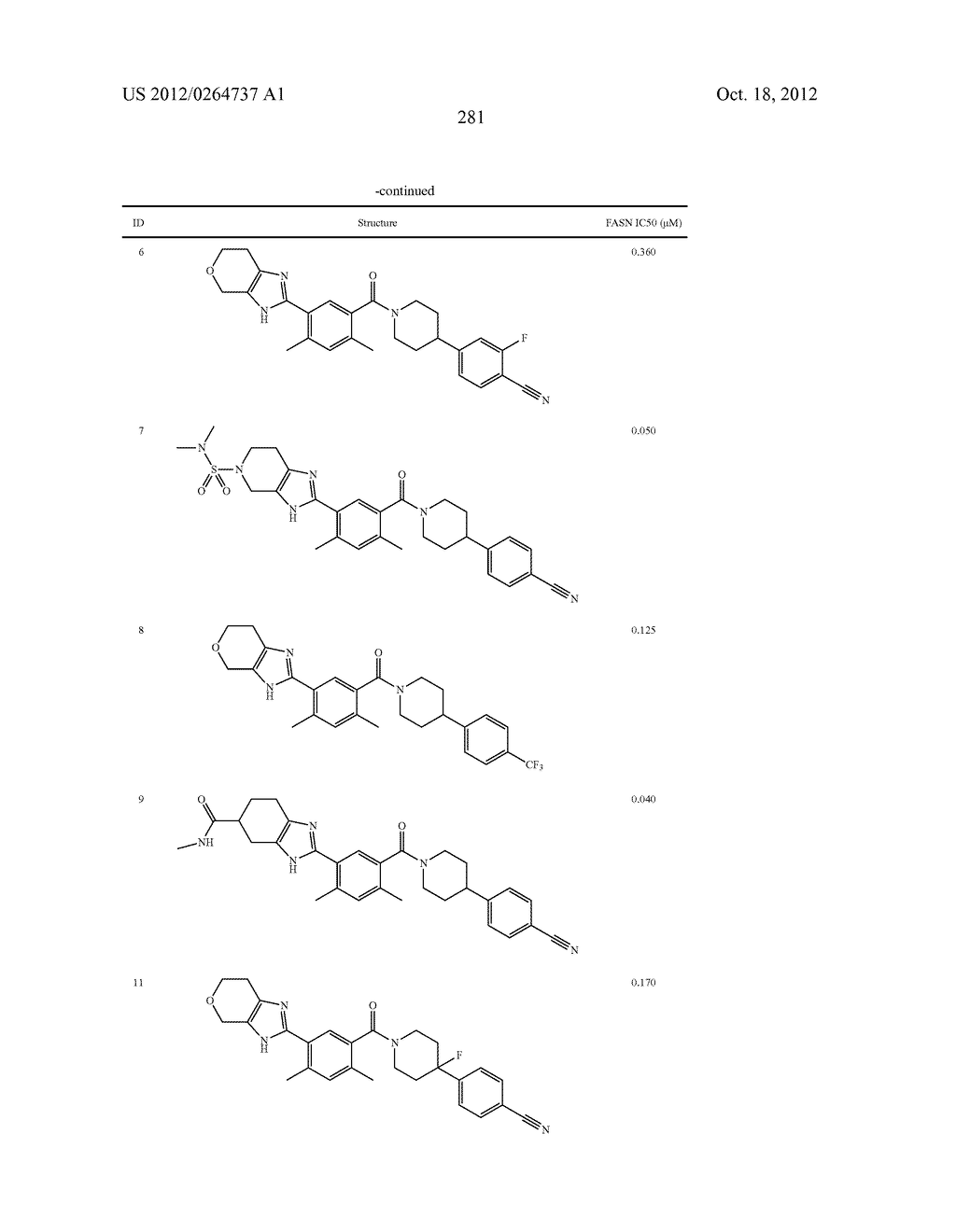 Heterocyclic Modulators of Lipid Synthesis - diagram, schematic, and image 283