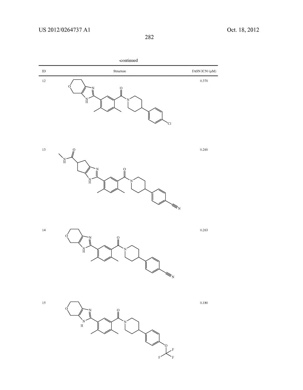 Heterocyclic Modulators of Lipid Synthesis - diagram, schematic, and image 284
