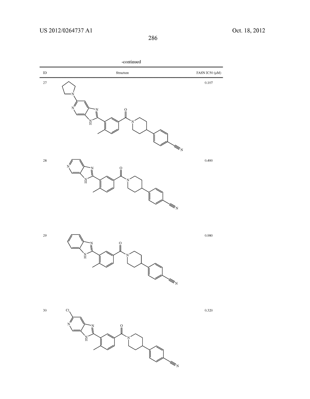 Heterocyclic Modulators of Lipid Synthesis - diagram, schematic, and image 288
