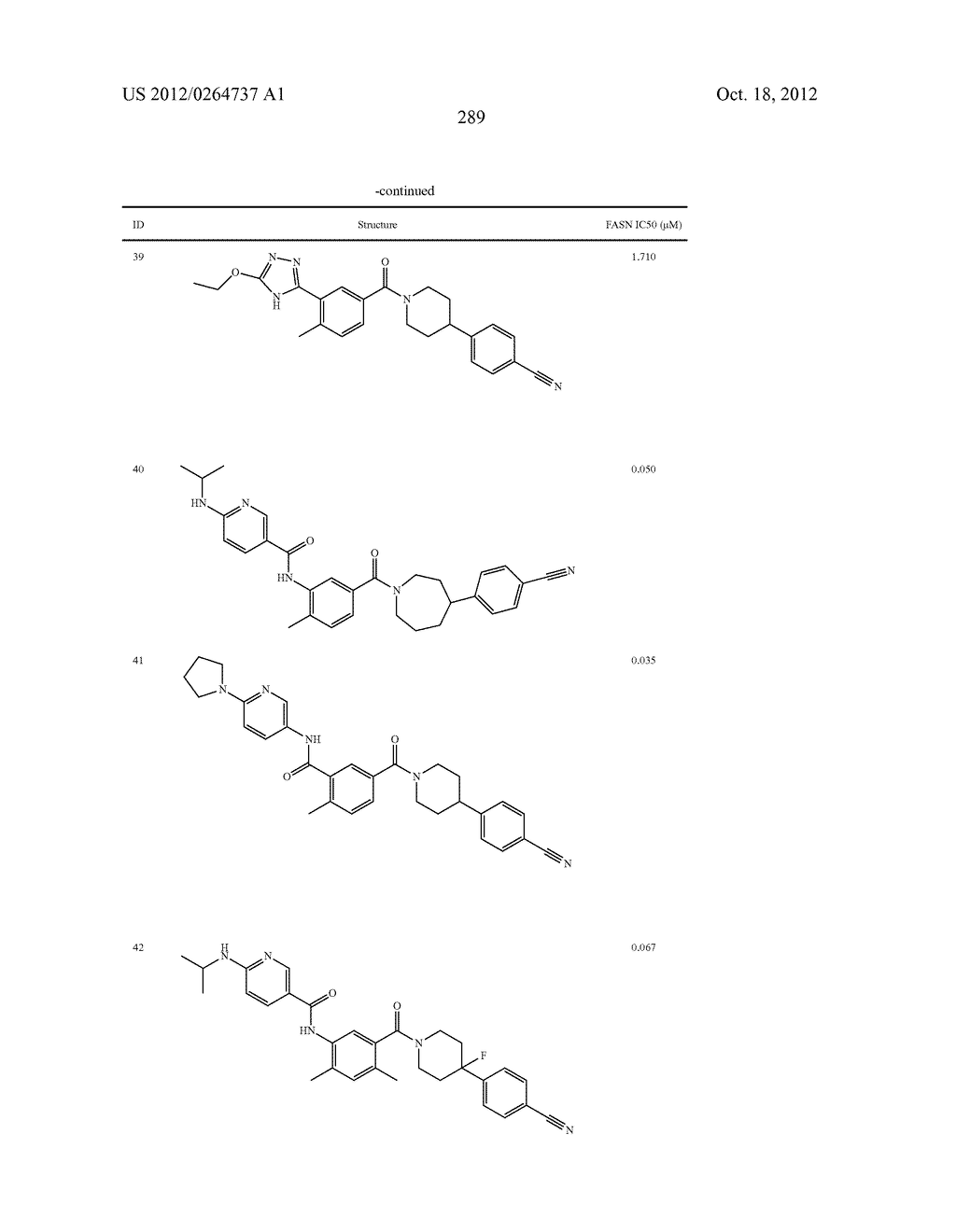 Heterocyclic Modulators of Lipid Synthesis - diagram, schematic, and image 291