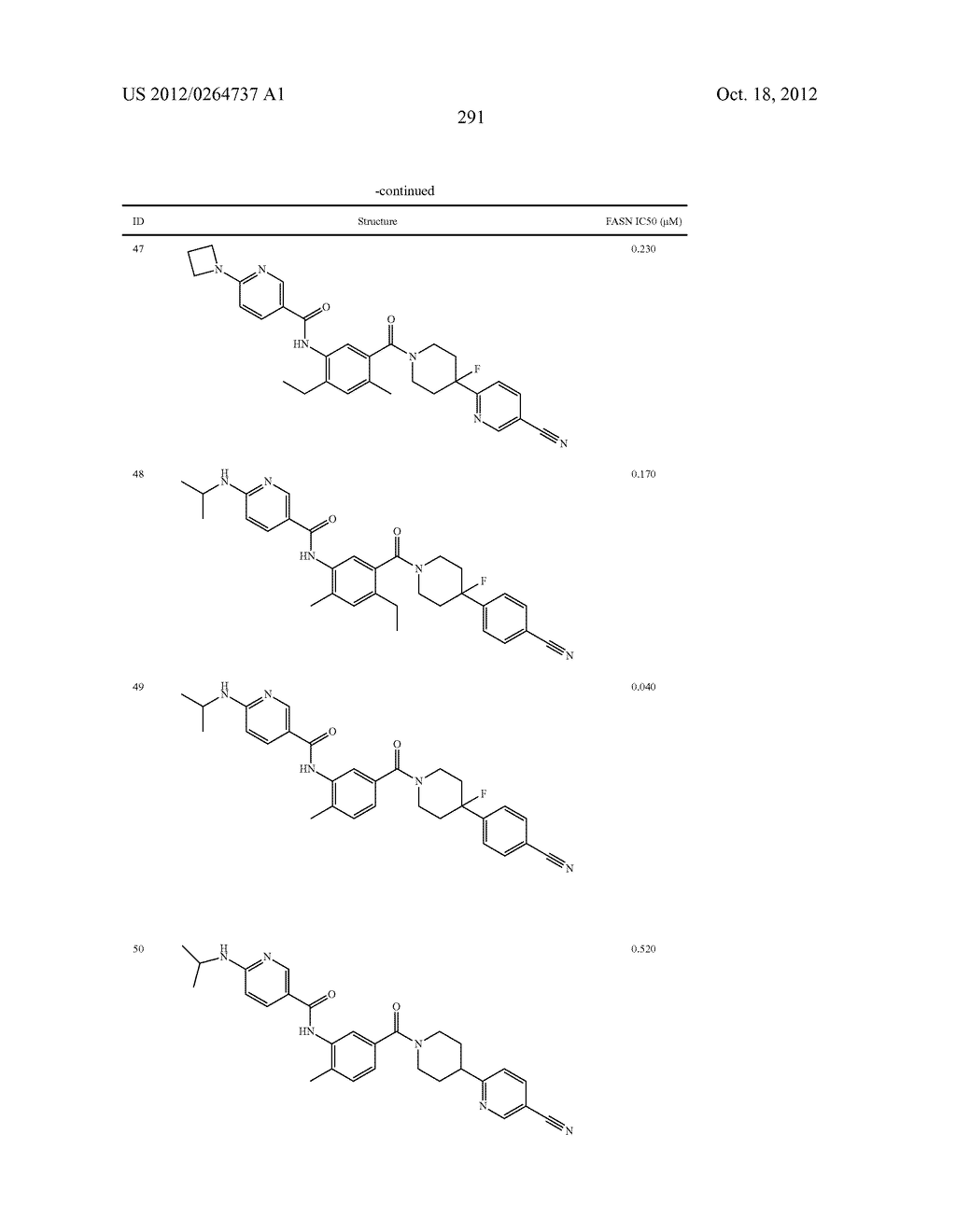 Heterocyclic Modulators of Lipid Synthesis - diagram, schematic, and image 293