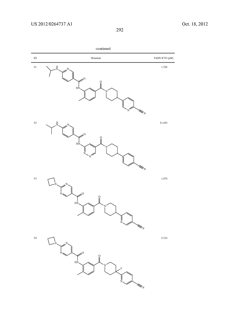 Heterocyclic Modulators of Lipid Synthesis - diagram, schematic, and image 294