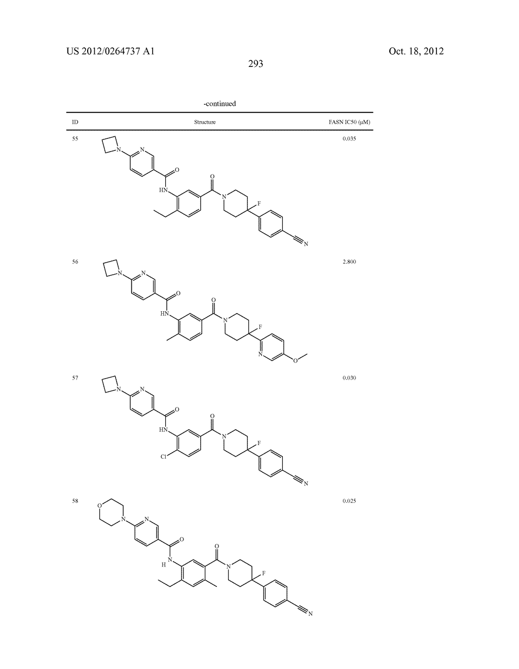 Heterocyclic Modulators of Lipid Synthesis - diagram, schematic, and image 295