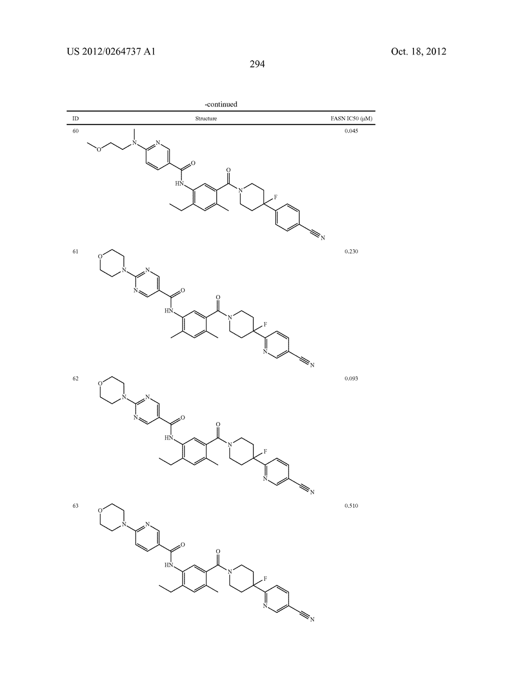 Heterocyclic Modulators of Lipid Synthesis - diagram, schematic, and image 296