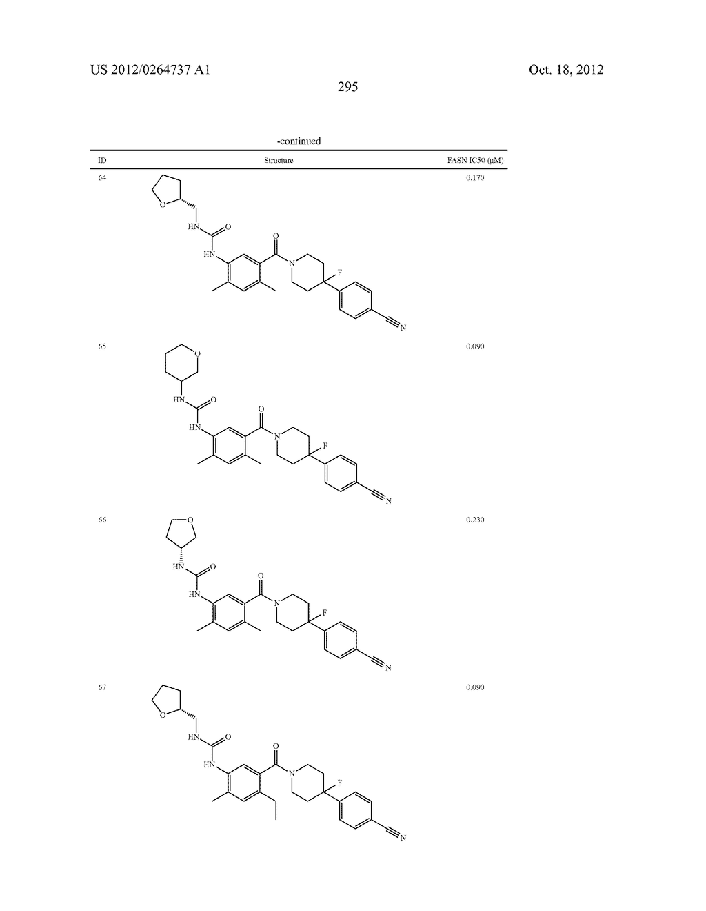 Heterocyclic Modulators of Lipid Synthesis - diagram, schematic, and image 297