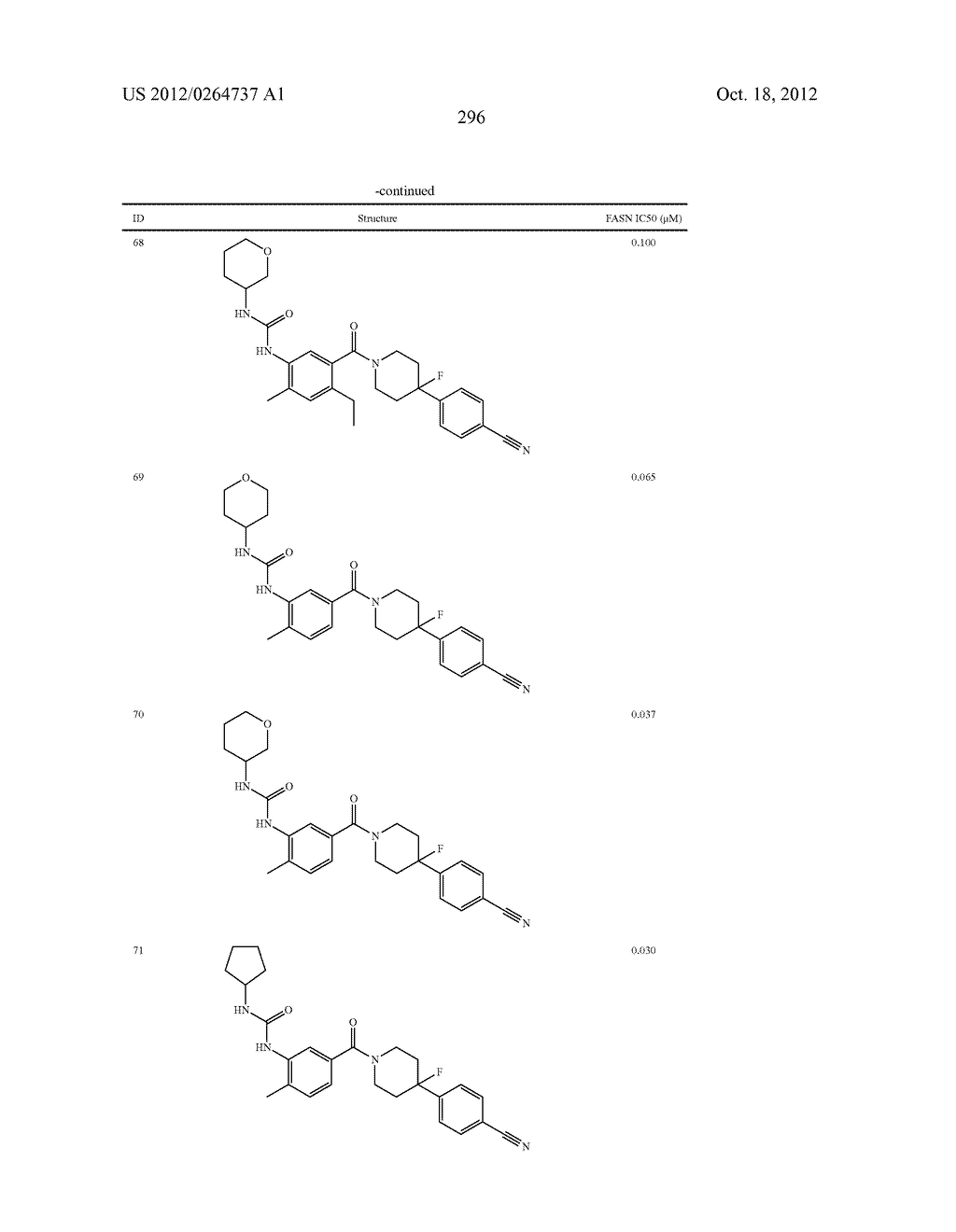 Heterocyclic Modulators of Lipid Synthesis - diagram, schematic, and image 298
