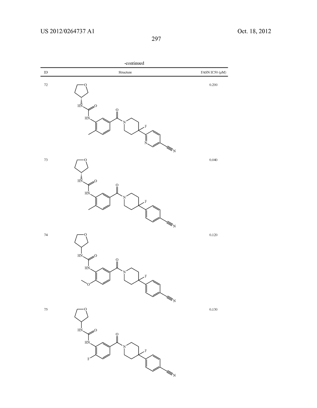 Heterocyclic Modulators of Lipid Synthesis - diagram, schematic, and image 299