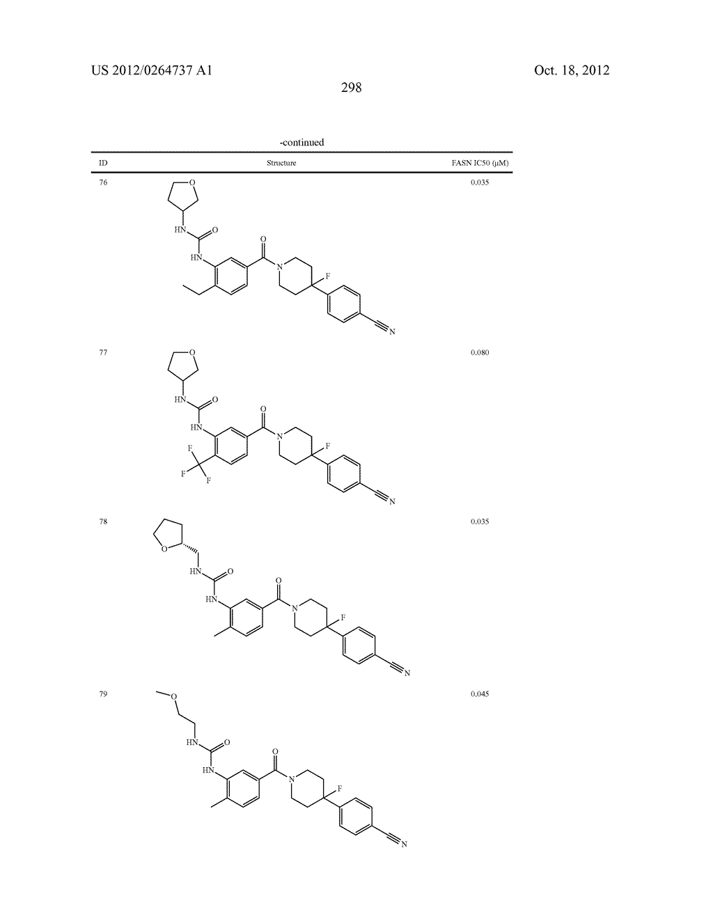 Heterocyclic Modulators of Lipid Synthesis - diagram, schematic, and image 300