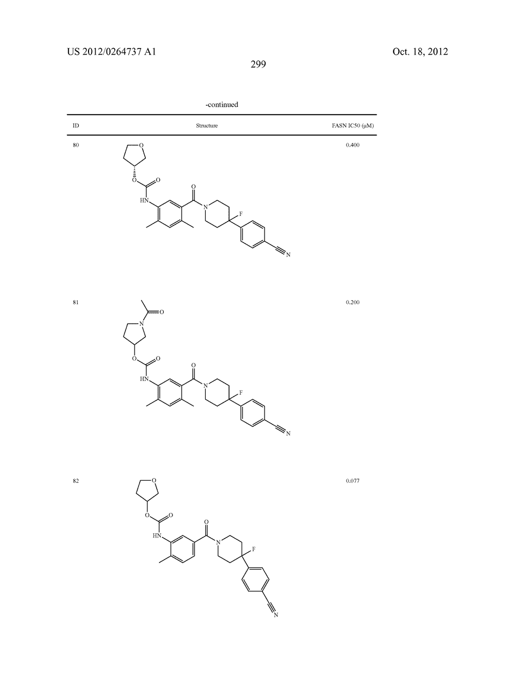 Heterocyclic Modulators of Lipid Synthesis - diagram, schematic, and image 301