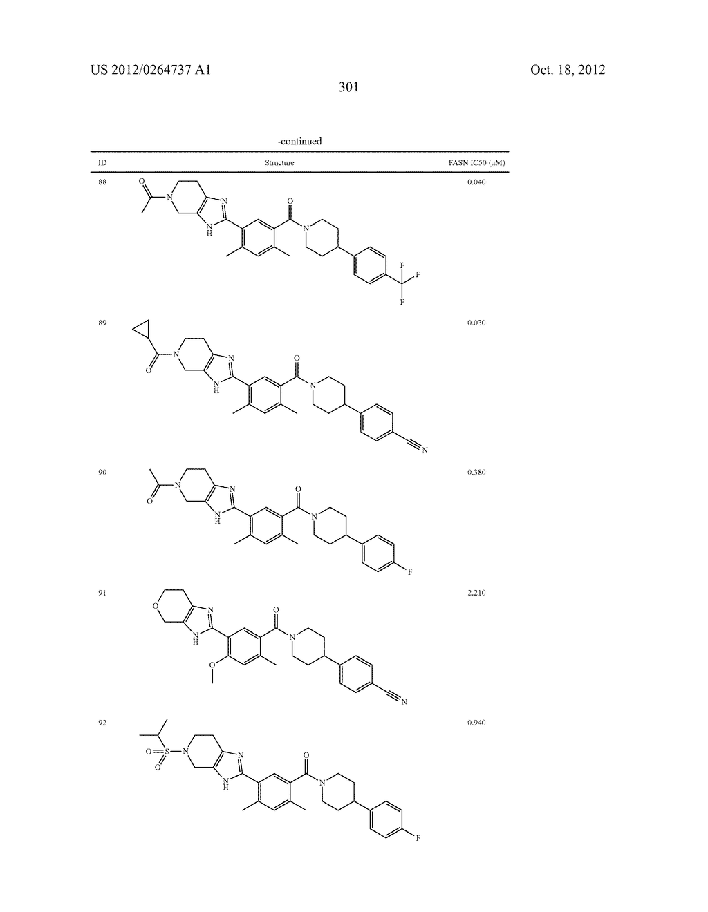 Heterocyclic Modulators of Lipid Synthesis - diagram, schematic, and image 303