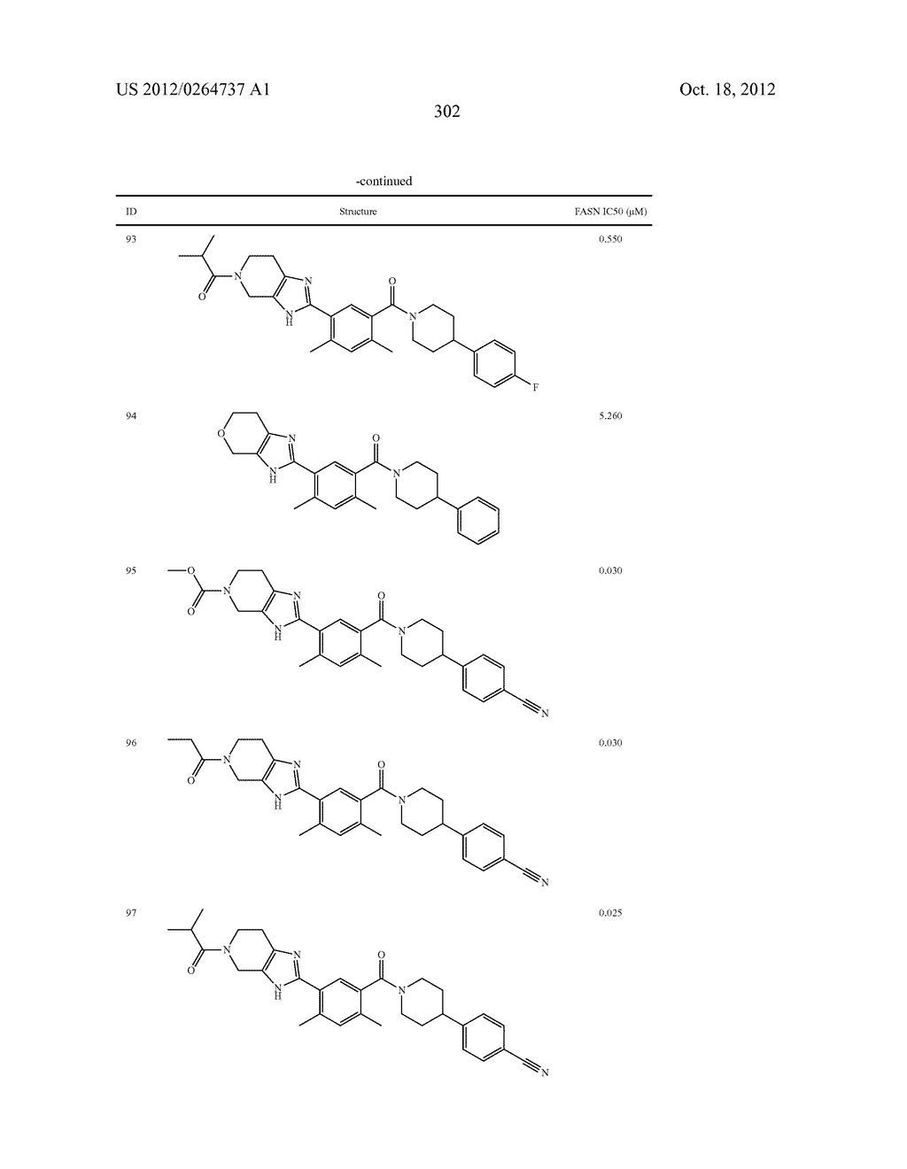 Heterocyclic Modulators of Lipid Synthesis - diagram, schematic, and image 304