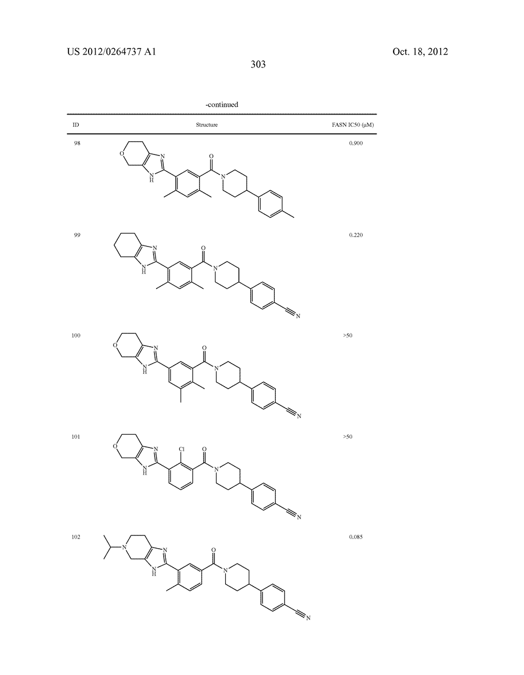 Heterocyclic Modulators of Lipid Synthesis - diagram, schematic, and image 305
