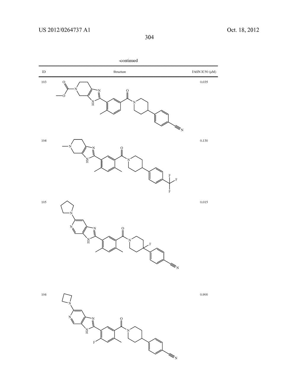 Heterocyclic Modulators of Lipid Synthesis - diagram, schematic, and image 306
