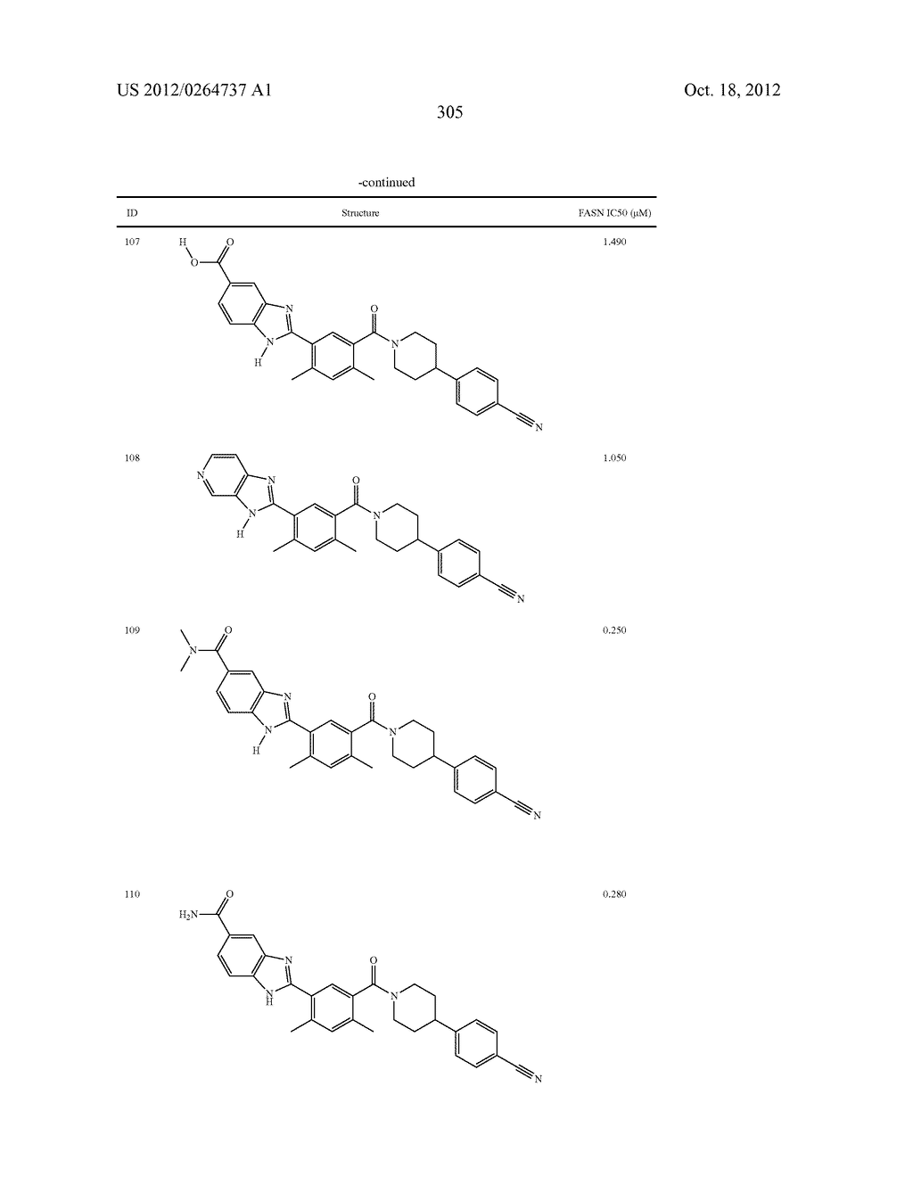 Heterocyclic Modulators of Lipid Synthesis - diagram, schematic, and image 307