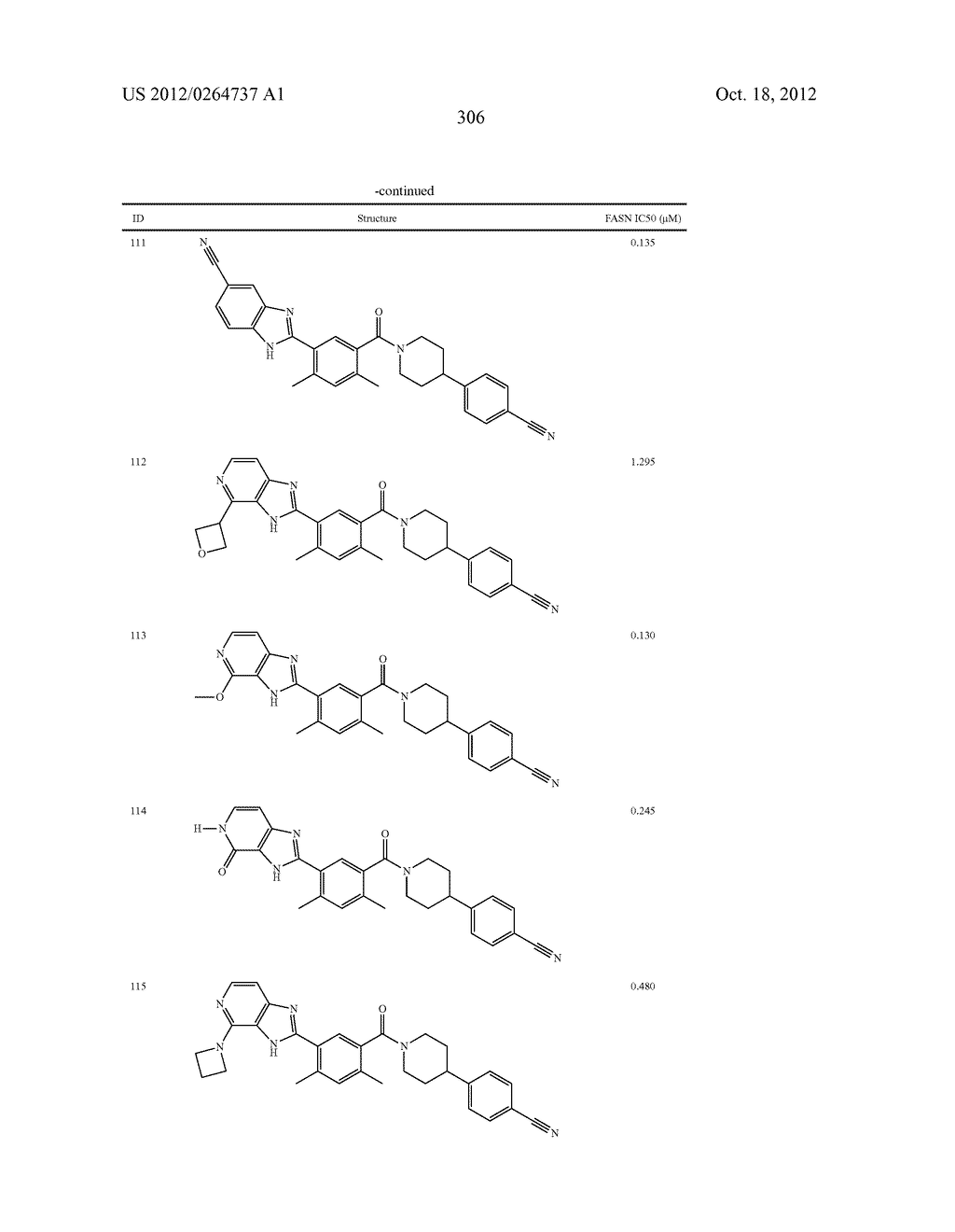 Heterocyclic Modulators of Lipid Synthesis - diagram, schematic, and image 308