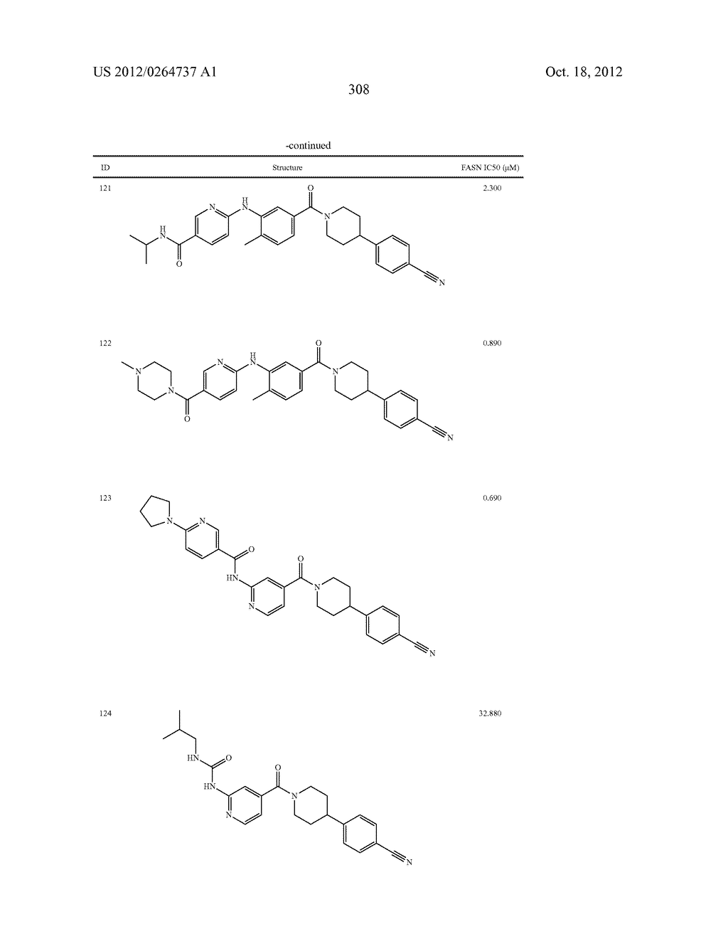 Heterocyclic Modulators of Lipid Synthesis - diagram, schematic, and image 310