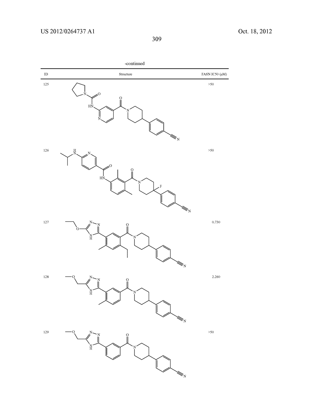 Heterocyclic Modulators of Lipid Synthesis - diagram, schematic, and image 311