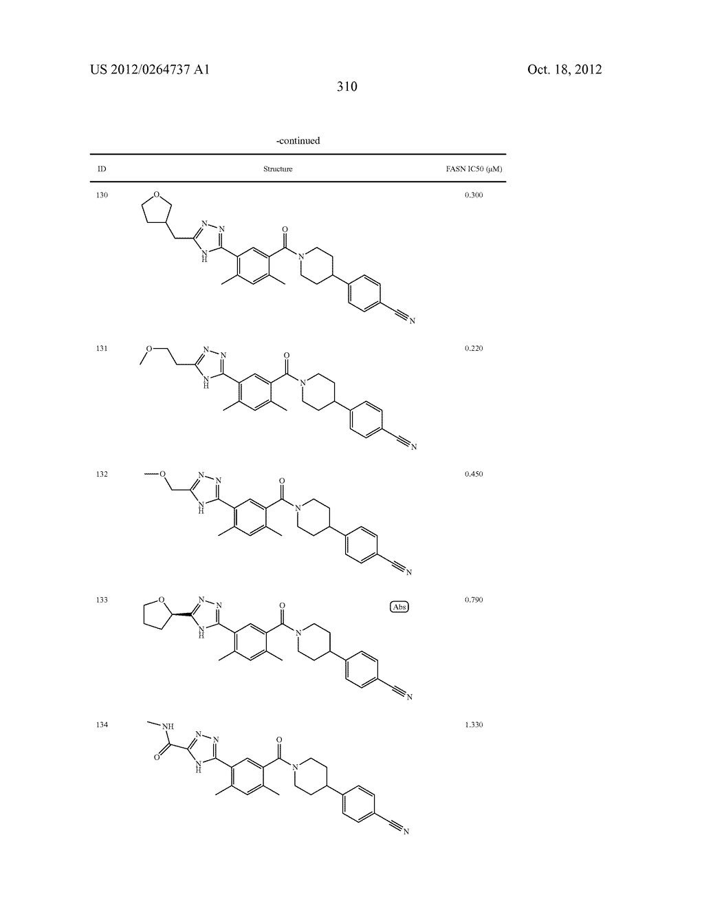 Heterocyclic Modulators of Lipid Synthesis - diagram, schematic, and image 312