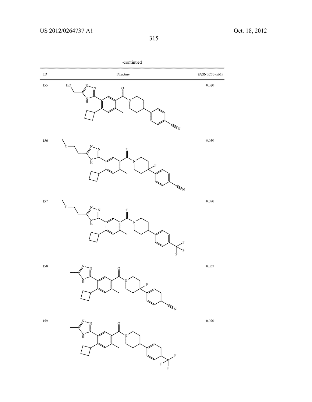 Heterocyclic Modulators of Lipid Synthesis - diagram, schematic, and image 317