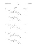 Heterocyclic Modulators of Lipid Synthesis diagram and image