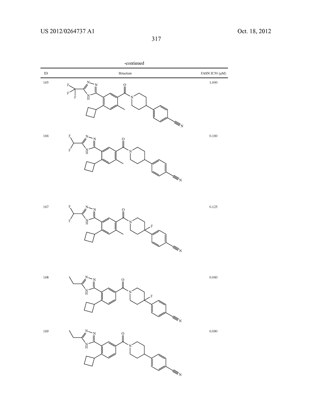 Heterocyclic Modulators of Lipid Synthesis - diagram, schematic, and image 319