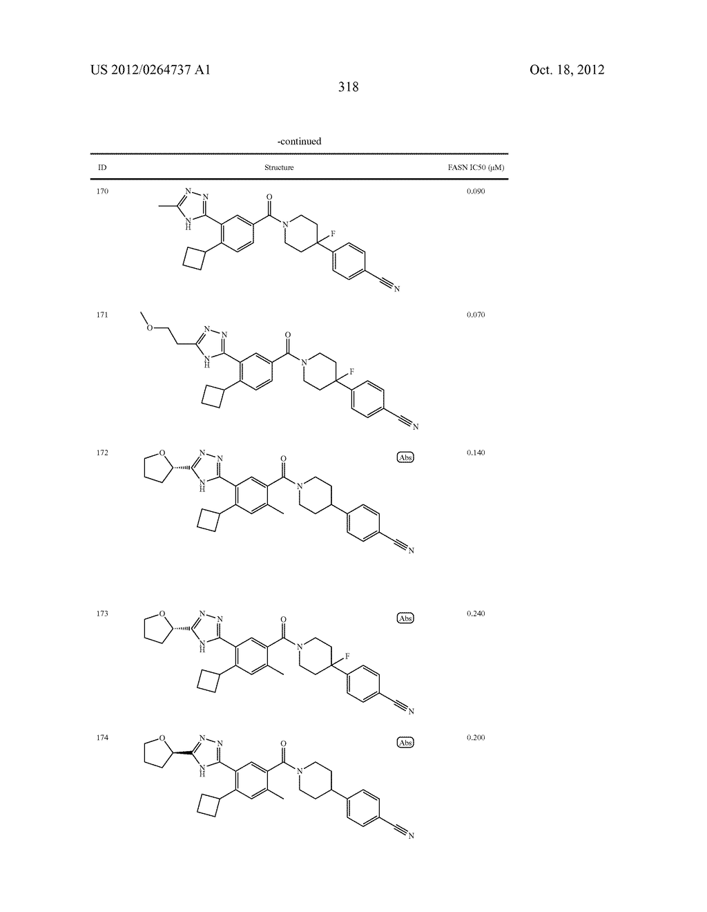 Heterocyclic Modulators of Lipid Synthesis - diagram, schematic, and image 320