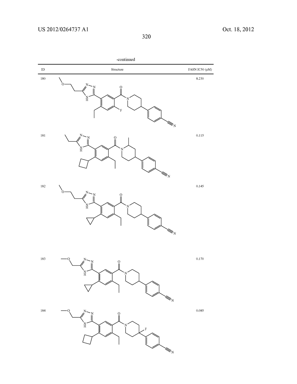 Heterocyclic Modulators of Lipid Synthesis - diagram, schematic, and image 322