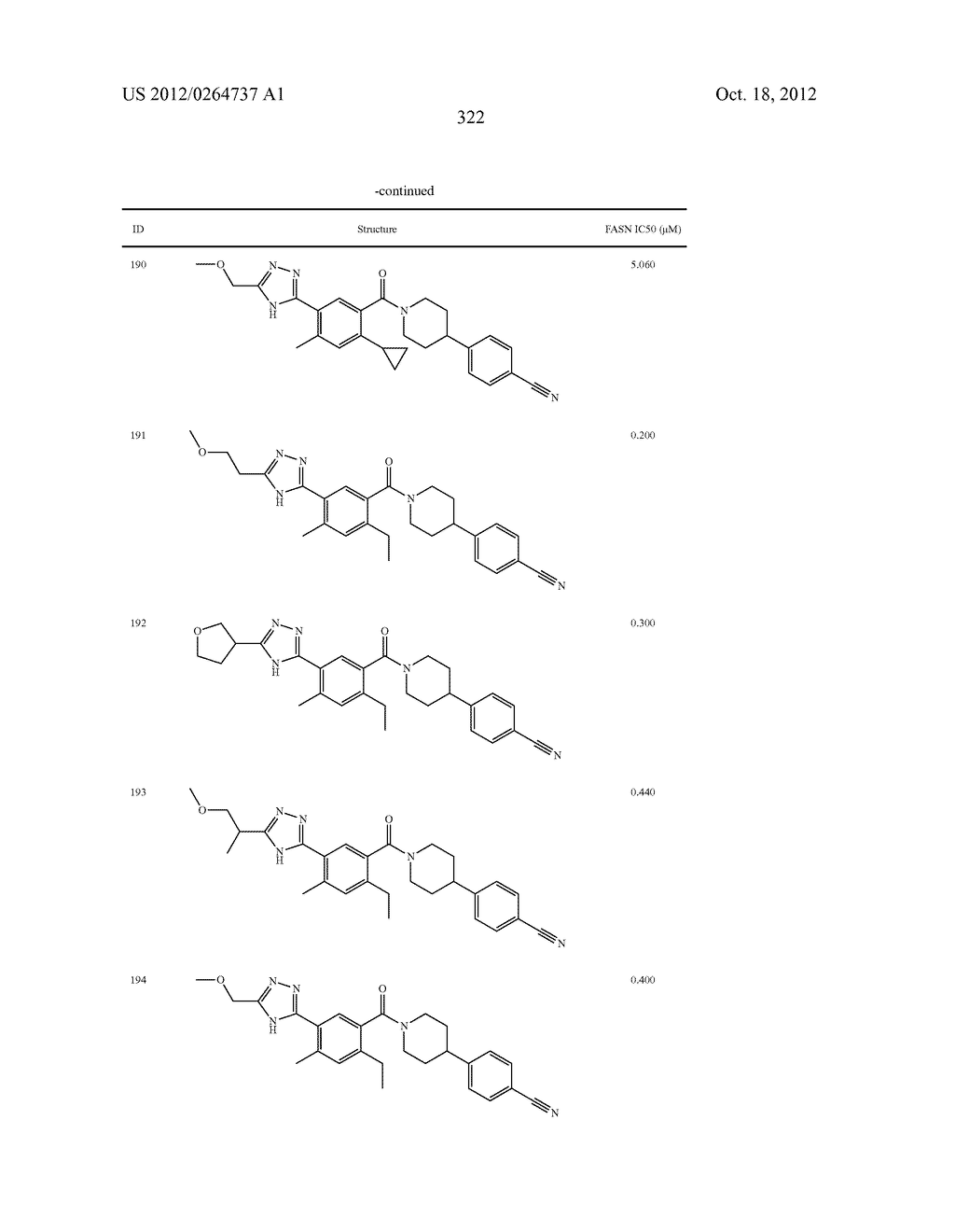 Heterocyclic Modulators of Lipid Synthesis - diagram, schematic, and image 324