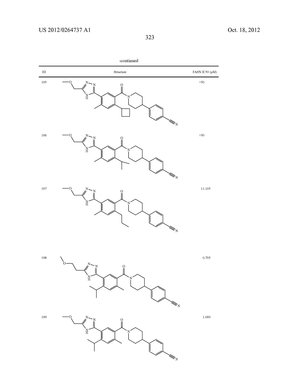 Heterocyclic Modulators of Lipid Synthesis - diagram, schematic, and image 325