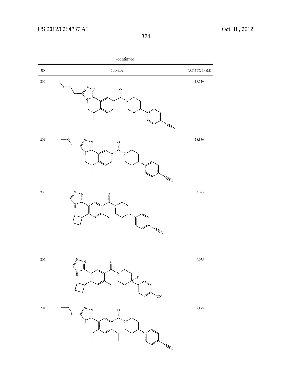 Heterocyclic Modulators of Lipid Synthesis - diagram, schematic, and image 326