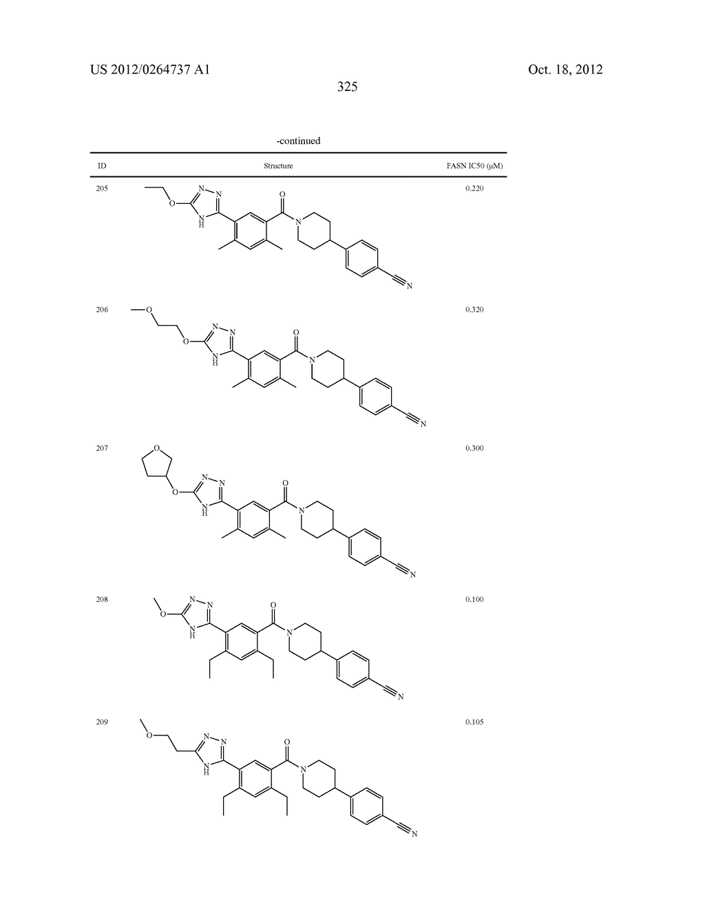 Heterocyclic Modulators of Lipid Synthesis - diagram, schematic, and image 327
