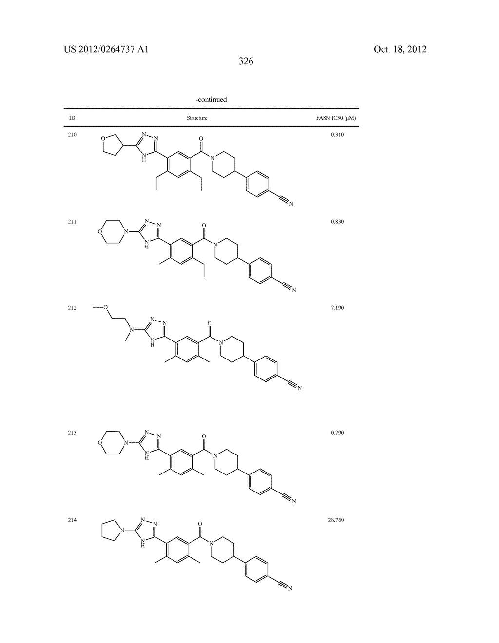 Heterocyclic Modulators of Lipid Synthesis - diagram, schematic, and image 328