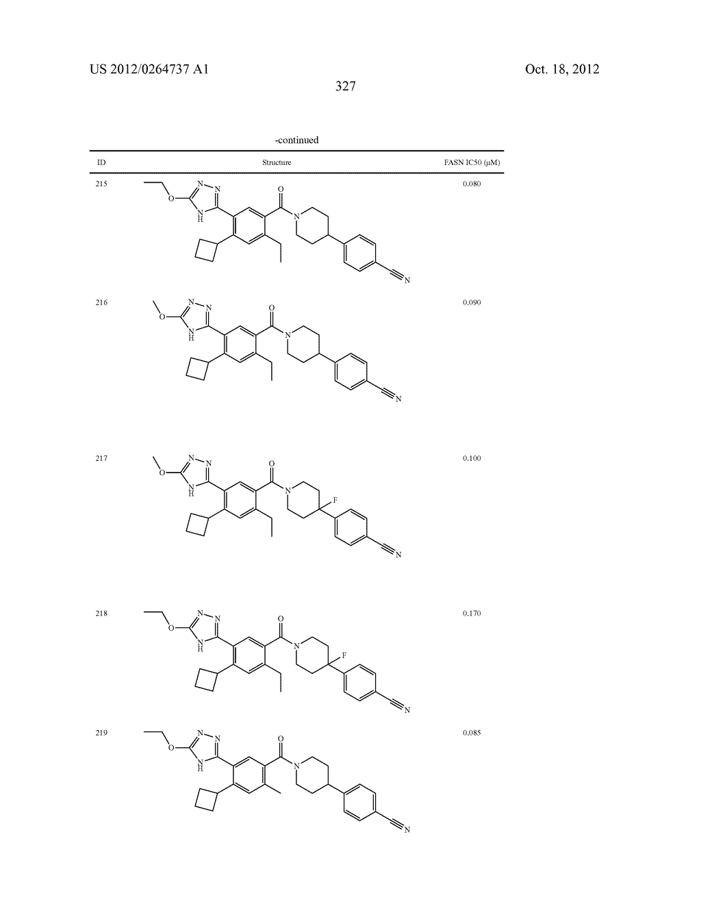 Heterocyclic Modulators of Lipid Synthesis - diagram, schematic, and image 329