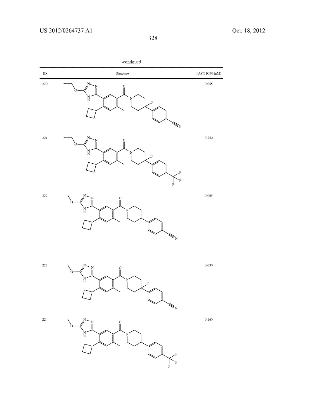 Heterocyclic Modulators of Lipid Synthesis - diagram, schematic, and image 330