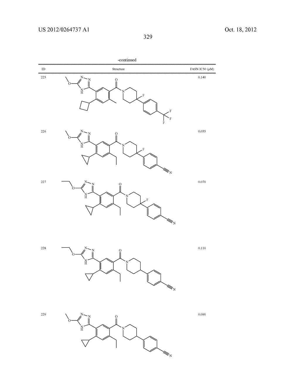 Heterocyclic Modulators of Lipid Synthesis - diagram, schematic, and image 331