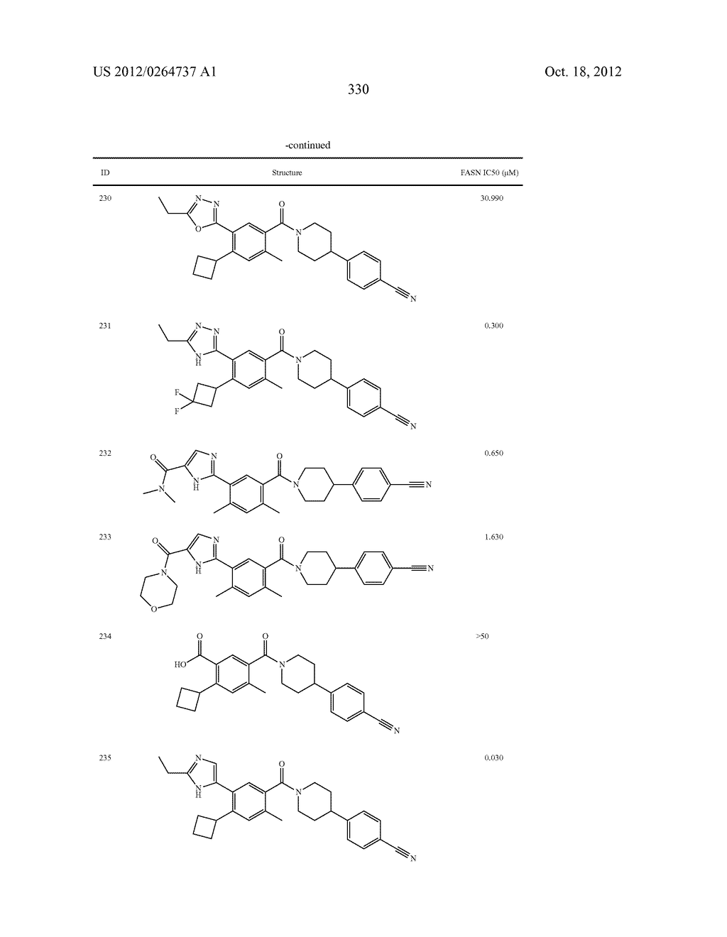 Heterocyclic Modulators of Lipid Synthesis - diagram, schematic, and image 332