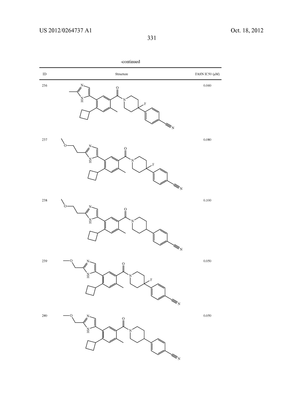Heterocyclic Modulators of Lipid Synthesis - diagram, schematic, and image 333