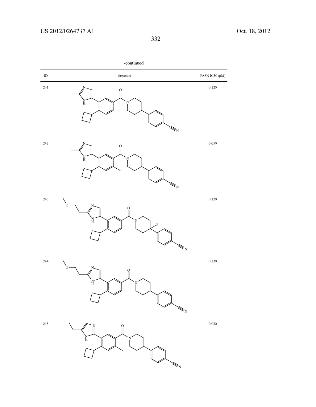 Heterocyclic Modulators of Lipid Synthesis - diagram, schematic, and image 334