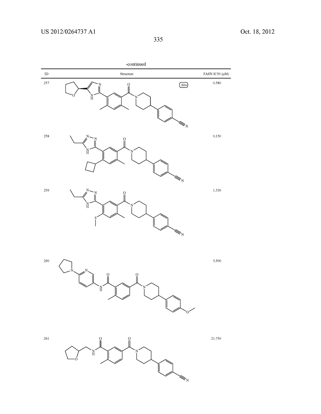 Heterocyclic Modulators of Lipid Synthesis - diagram, schematic, and image 337
