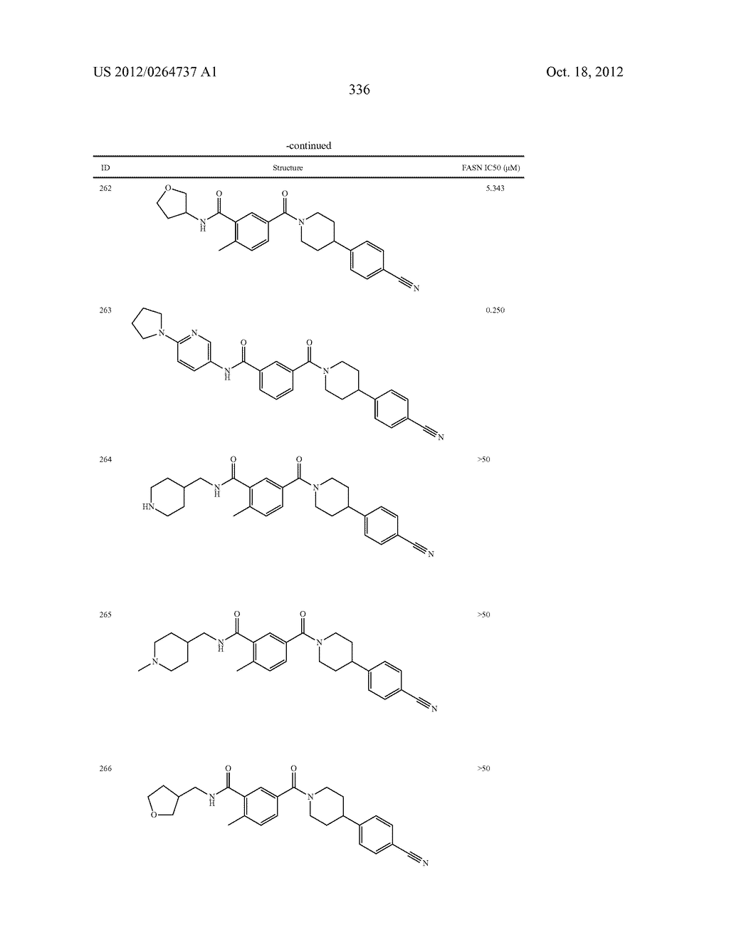 Heterocyclic Modulators of Lipid Synthesis - diagram, schematic, and image 338