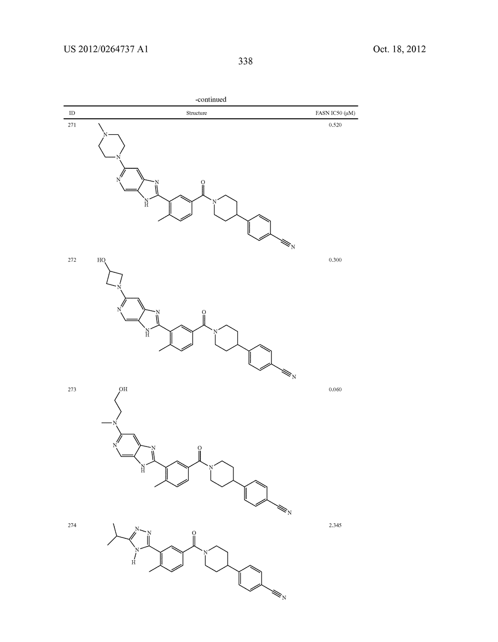 Heterocyclic Modulators of Lipid Synthesis - diagram, schematic, and image 340
