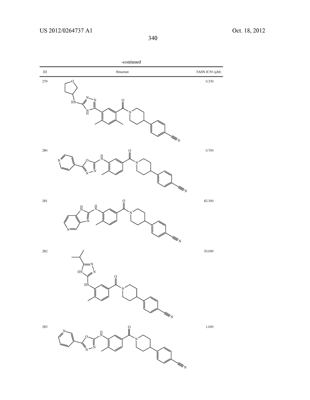 Heterocyclic Modulators of Lipid Synthesis - diagram, schematic, and image 342