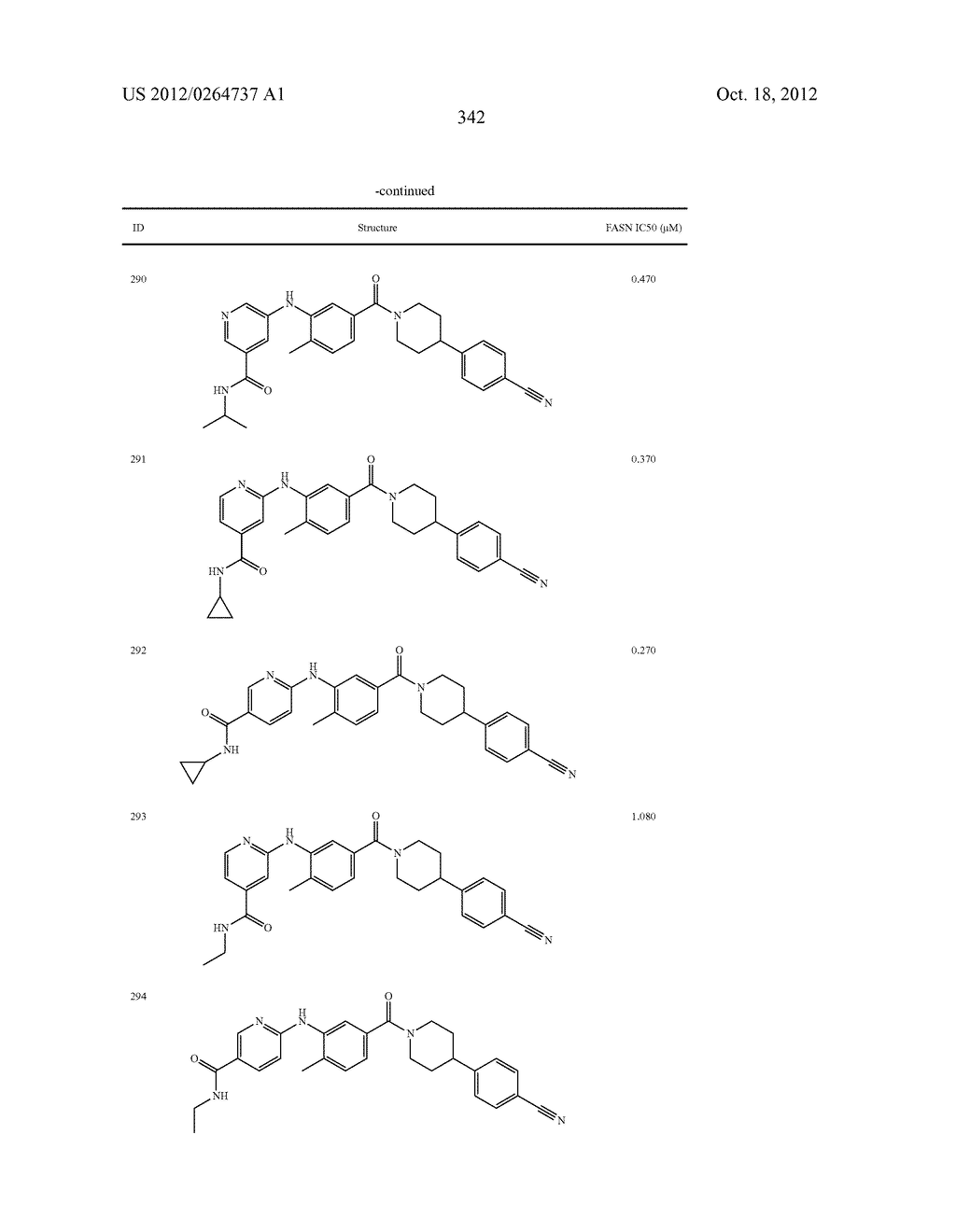 Heterocyclic Modulators of Lipid Synthesis - diagram, schematic, and image 344