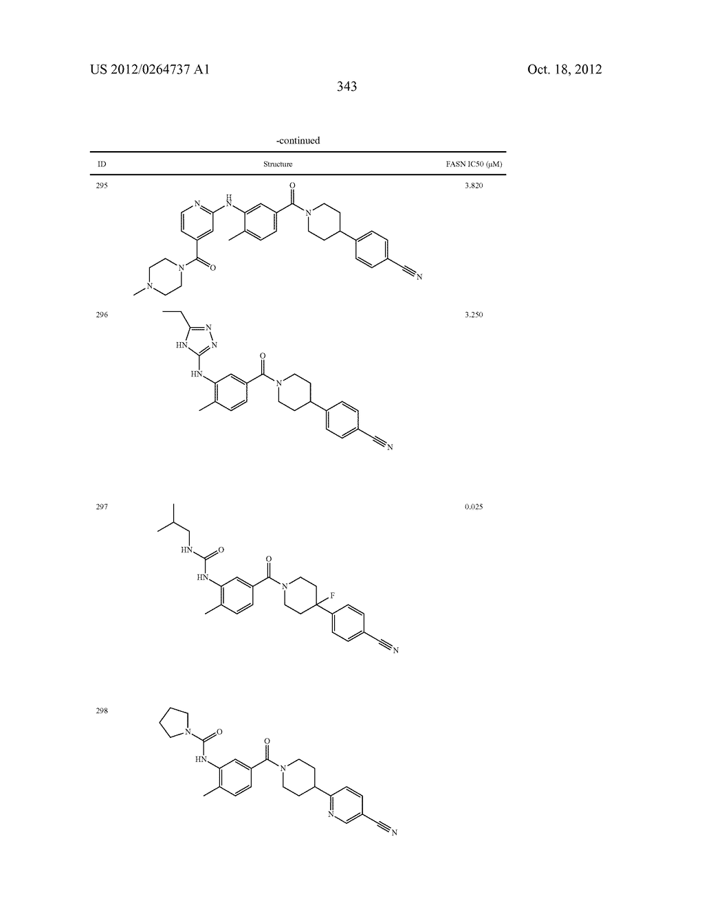 Heterocyclic Modulators of Lipid Synthesis - diagram, schematic, and image 345