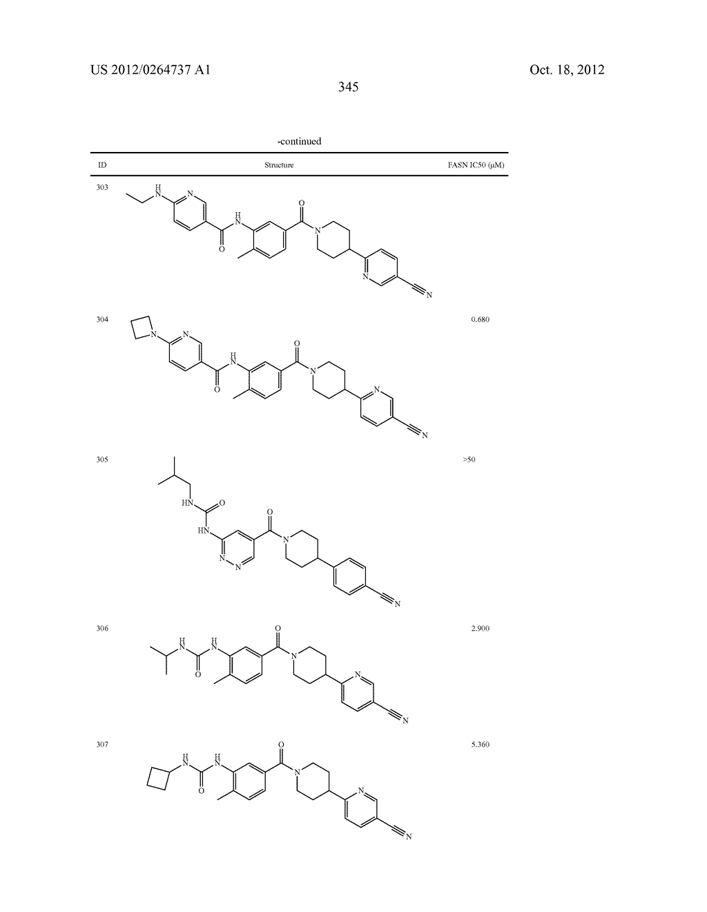 Heterocyclic Modulators of Lipid Synthesis - diagram, schematic, and image 347