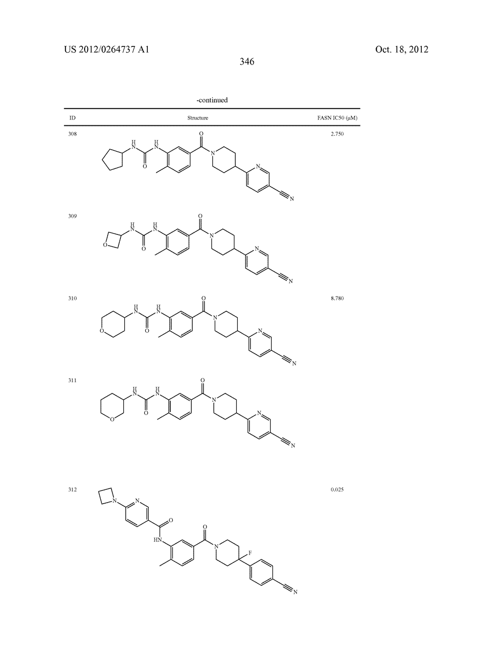 Heterocyclic Modulators of Lipid Synthesis - diagram, schematic, and image 348
