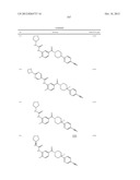 Heterocyclic Modulators of Lipid Synthesis diagram and image