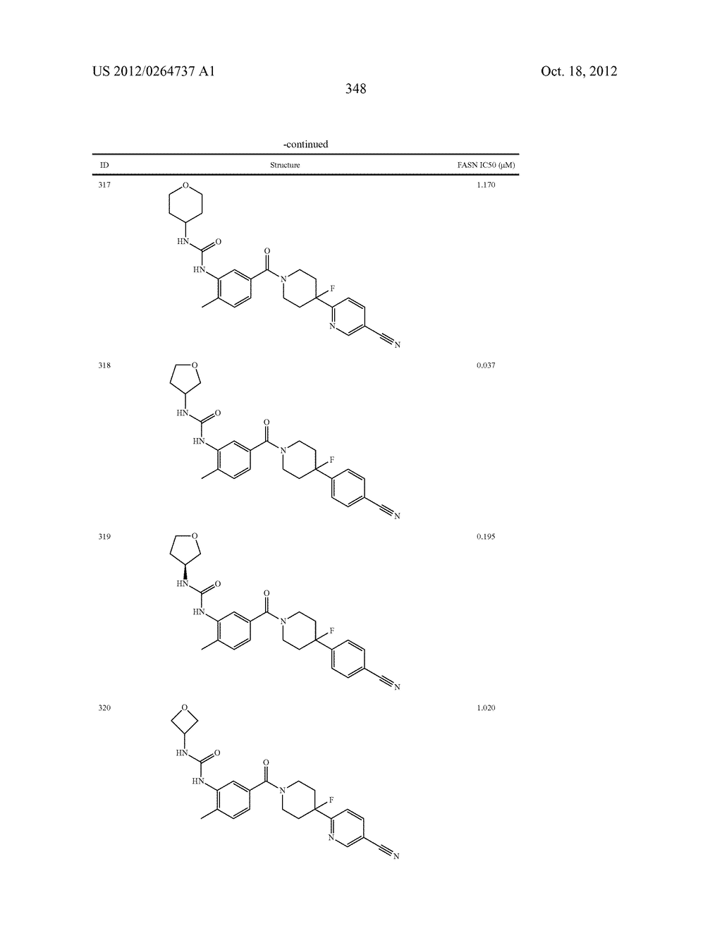 Heterocyclic Modulators of Lipid Synthesis - diagram, schematic, and image 350
