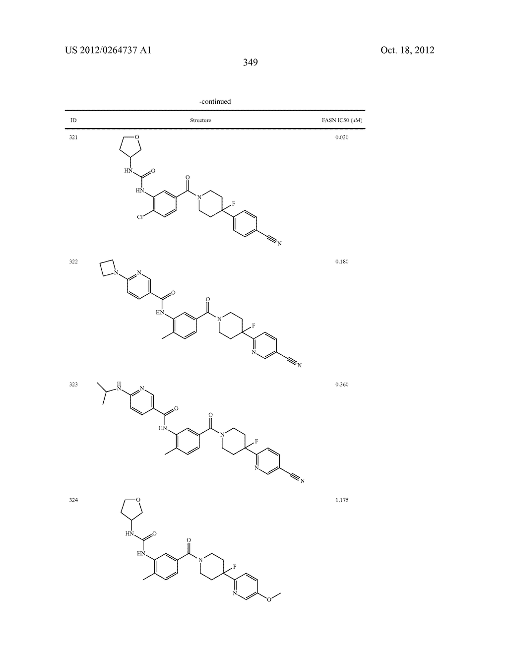 Heterocyclic Modulators of Lipid Synthesis - diagram, schematic, and image 351