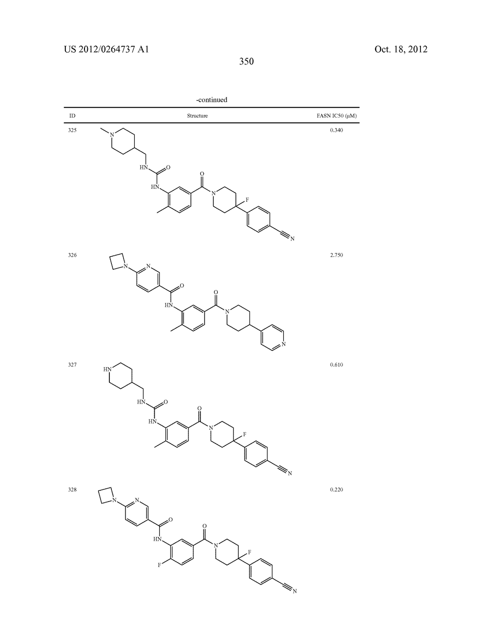 Heterocyclic Modulators of Lipid Synthesis - diagram, schematic, and image 352